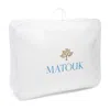 Matouk Chalet Summer Weight Down Comforter, Queen In White
