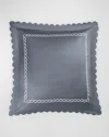 Matouk Classic Chain Scallop Matelasse Euro Sham In Steel Blue/bone
