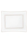 Matouk Classic Chain Scallop Pillow Sham In Dune