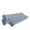 Matouk Cleo Cashmere Throw In Hazyblue