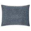 Matouk Cosmo Boudoir Sham In Navy