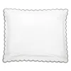 Matouk Dakota Percale Standard Sham In Palm