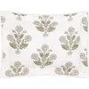 Matouk Dalila Egyptian Cotton Percale Sham In Pebble