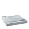 Matouk Diamond Pique Coverlet, Queen In Pool