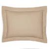 Matouk Nocturne Standard Sham In Linen