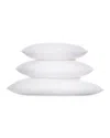 Matouk European Pillow Protector, 27"sq. In White
