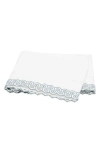 Matouk Felix 600 Thread Count Cotton Percale Flat Sheet In Blue