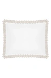 Matouk Felix 600 Thread Count Cotton Percale Sham