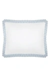 Matouk Felix 600 Thread Count Cotton Percale Sham