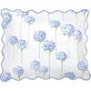 Matouk Floral Cotton Percale Sham In Azure