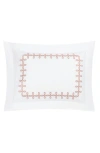 Matouk Gordian Knot Egyptian Cotton Percale Pillow Sham