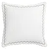 Matouk India Euro Sham In White