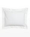 Matouk King Scallops Embroidered Sham In White
