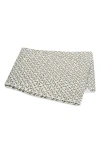 Matouk Laksha Flat Sheet In Moss
