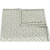 Matouk Laksha Linen Tablecloth In Clover