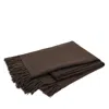 Matouk Lanza Baby Alpaca Throw In Brown
