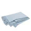 Matouk Lanza Baby Alpaca Throw