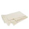 Matouk Lanza Baby Alpaca Throw In Neutral