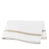 Matouk Louise Flat Sheet, King In White