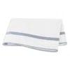 Matouk Louise Flat Sheet, King In Hazy Blue