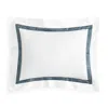 Matouk Lowell Boudoir Sham