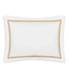 Matouk Lowell Flat Sheet, Twin In Ambrose