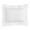 Matouk Luca Boudoir Sham In White