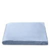 Matouk Luca Hemstitch Percale Fitted Sheet, Twin In Blue