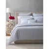 Matouk Matteo Boudoir Sham In Blue