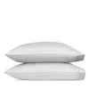 Matouk Milano Hemstitch Standard Pillowcase, Pair In Gray