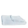 Matouk Nadia Coverlet, Full/queen In Pool