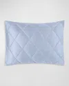 Matouk Nocturne Quilt Boudoir Sham In Hazy Blue