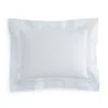 Matouk Nocturne Boudoir Sham In Blue