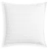 Matouk Panama Euro Sham In White