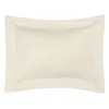 Matouk Pearl Standard Sham In Ivory