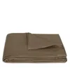 Matouk Petra Coverlet, King In Brown