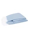 Matouk Pezzo Fringe Throw Blanket In Blue