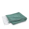 Matouk Pezzo Fringe Throw Blanket In Green