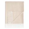 Matouk Pezzo Fringe Throw Blanket In Neutral