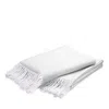 Matouk Pezzo Lap Throw In Opal