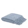 Matouk Poncho Suri Alpaca Boucle Throw In Blue