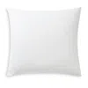 Matouk Schumacher Cora Euro Sham In Neutral