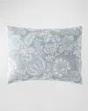 Matouk X Schumacher Granada King Sham In Dune