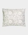 Matouk X Schumacher Granada Standard Sham In Neutral