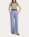 Matthew Bruch Low-rise Wide-leg Pants In Blue