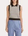 Matthew Bruch Striped Cotton-blend Mesh Collared Tank Top In Neutrals