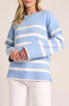 Matty M . Elliot Stripe Sweater In Blue