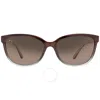 Maui Jim Honi Hcl Bronze Cat Eye Ladies Sunglasses Hs758-22b 54 In Brown