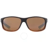 Maui Jim Kaiwi Channel Hvl Bronze Wrap Unisex Sunglasses H840-25c In Bronze / Brown / Dark