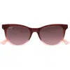 Maui Jim Lonomea 52mm Polarized Cat Eye Sunglasses In Pink